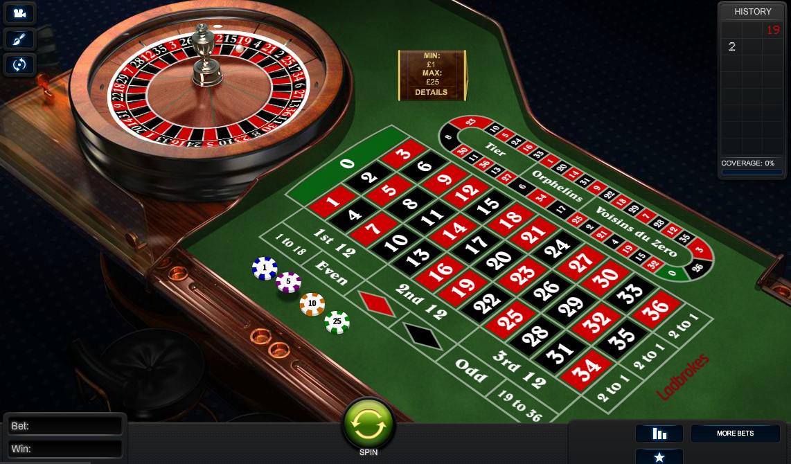 Six Most Popular Casino Games to Play Online | The African Exponent.