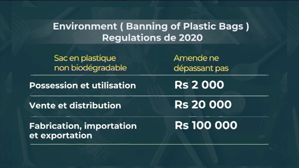 [VIDÉO] Sacs en plastique non-biodégradable : amende maximale de Rs 100 000 aux contrevenants