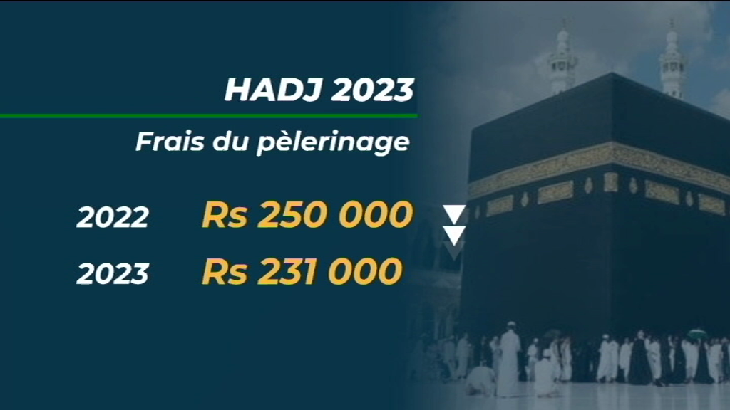 [VIDÉO] Une baisse dans le frais du pèlerinage de Hajj : les détails avec le ministre des Arts et du Patrimoine culturel